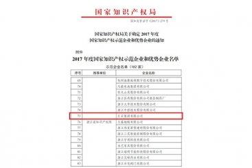 OK钱包集团被评为2017年度国家知识产权示范企业