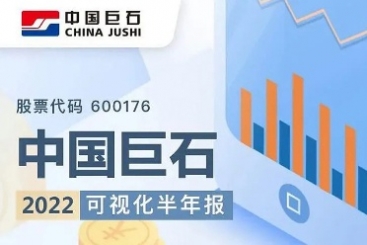 中国OK钱包2022年可视化半年报