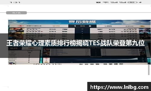 王者荣耀心理素质排行榜揭晓TES战队荣登第九位