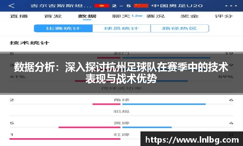 数据分析：深入探讨杭州足球队在赛季中的技术表现与战术优势