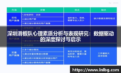 深圳滑板队心理素质分析与表现研究：数据驱动的深度探讨与启示