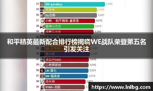 和平精英最新配合排行榜揭晓WE战队荣登第五名引发关注